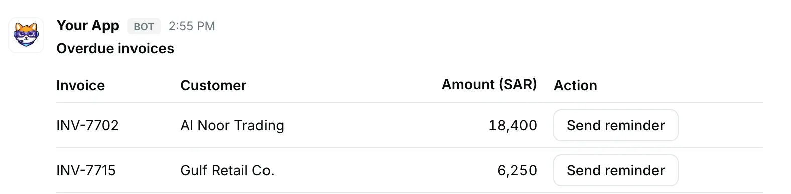 Overdue invoices with a button per row — how it renders in Repzo Chat